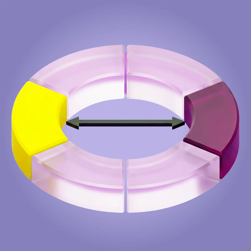 Purple color correction